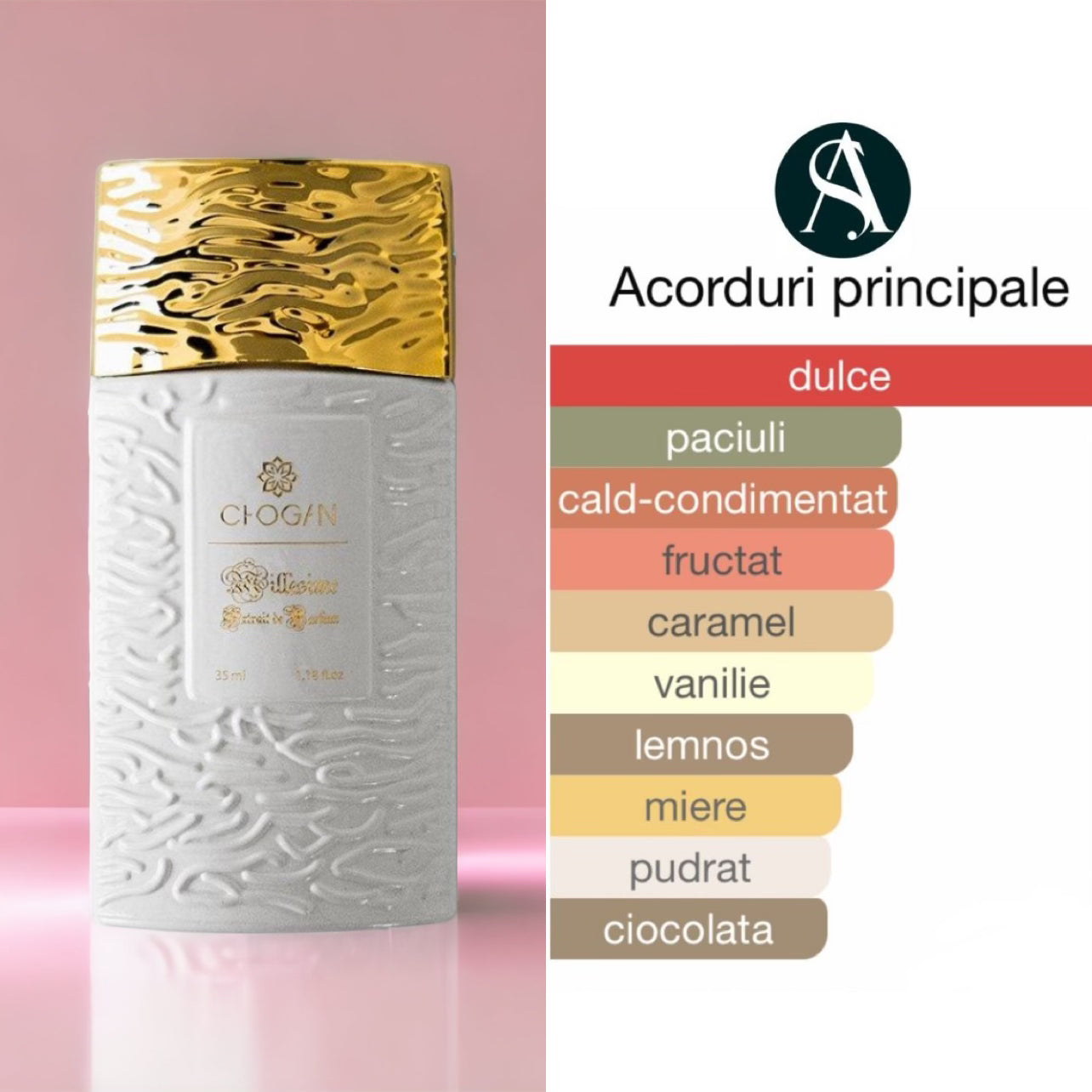 Parfum Chogan damă – Olfazeta 028 – Oriental Gurmand