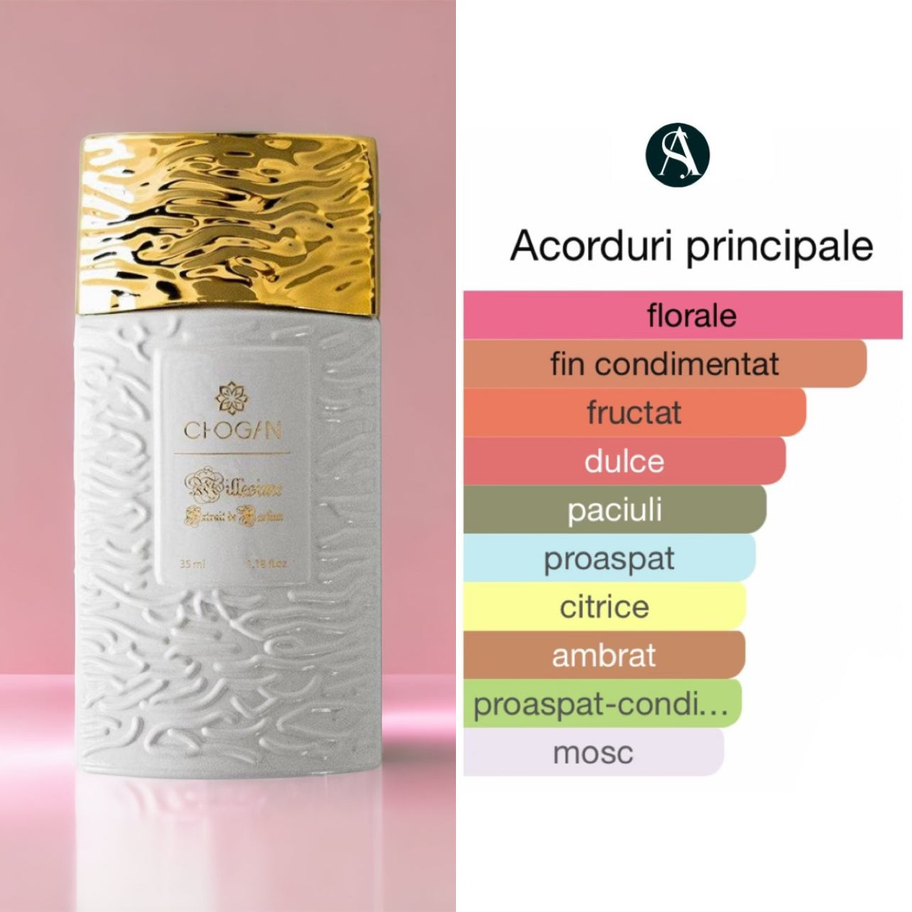 Parfum Chogan damă – Olfazeta 213 – Floral Oriental