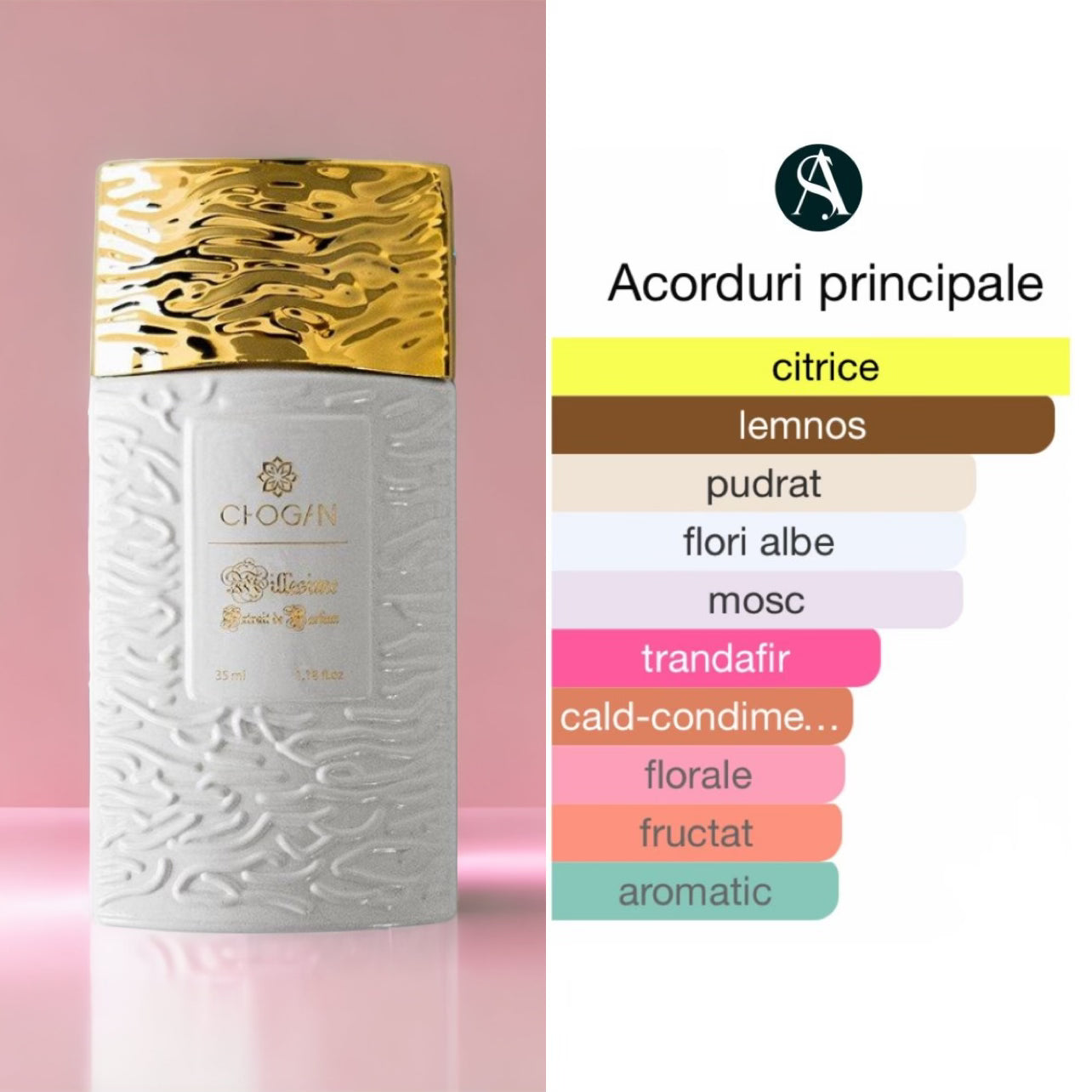 Parfum Chogan damă – Olfazeta 098 – Floral Proaspăt