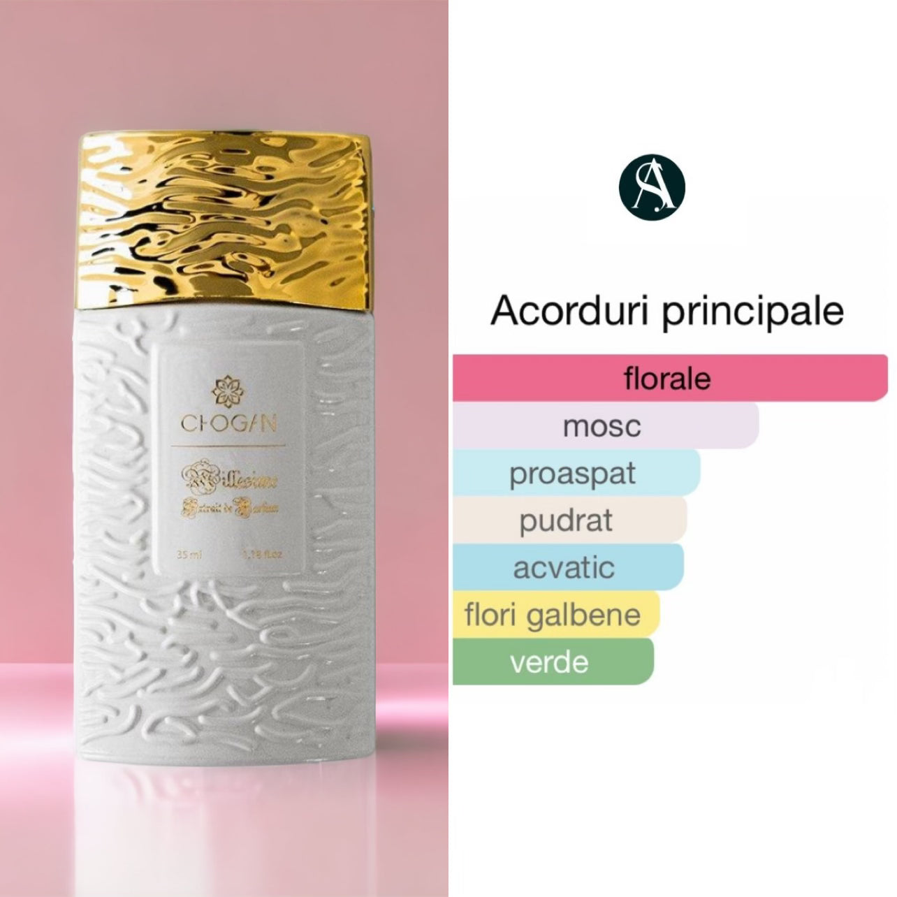 Parfum Chogan damă – Olfazeta 049 – Floral