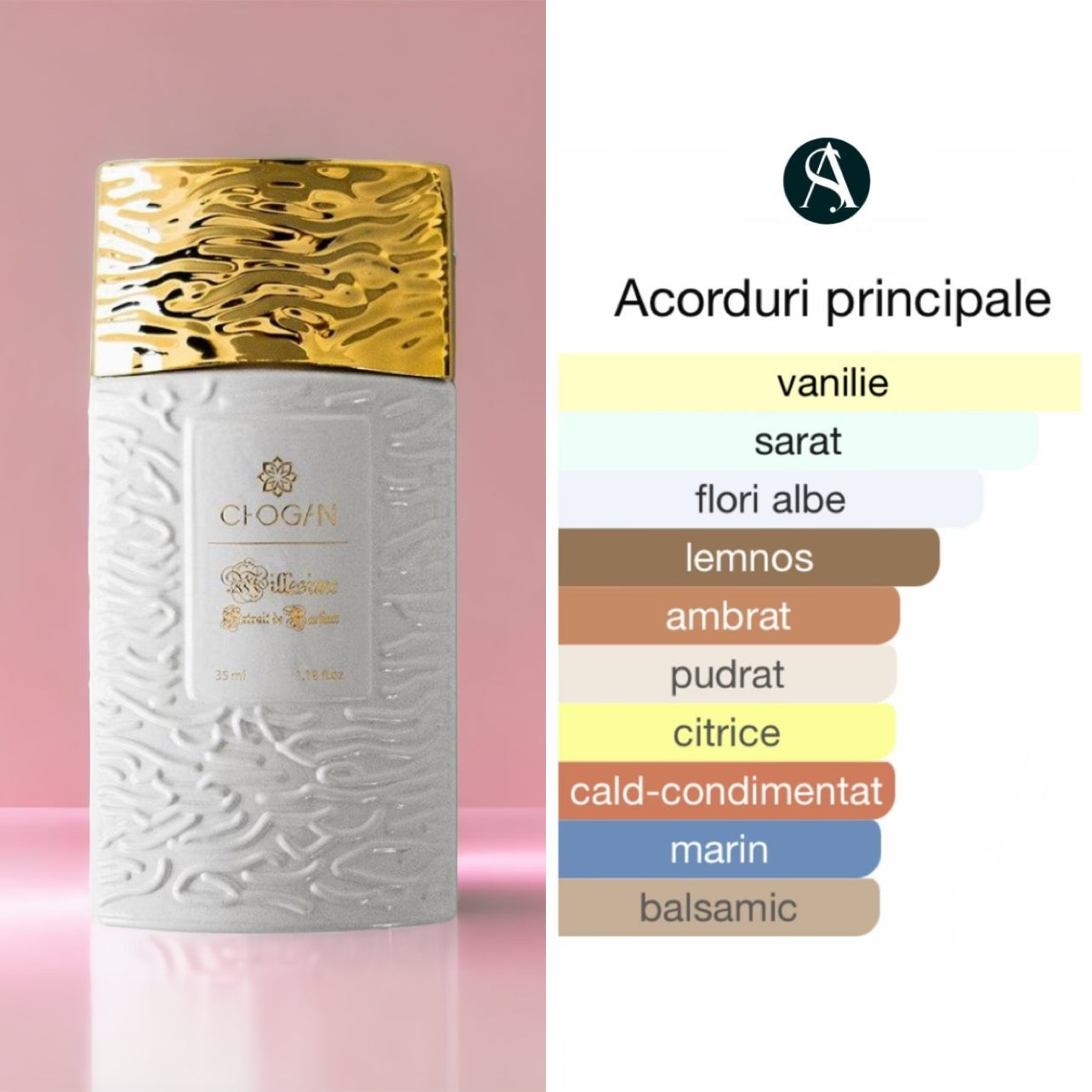 Parfum Chogan damă – Olfazeta 067 – Floral Lemnos