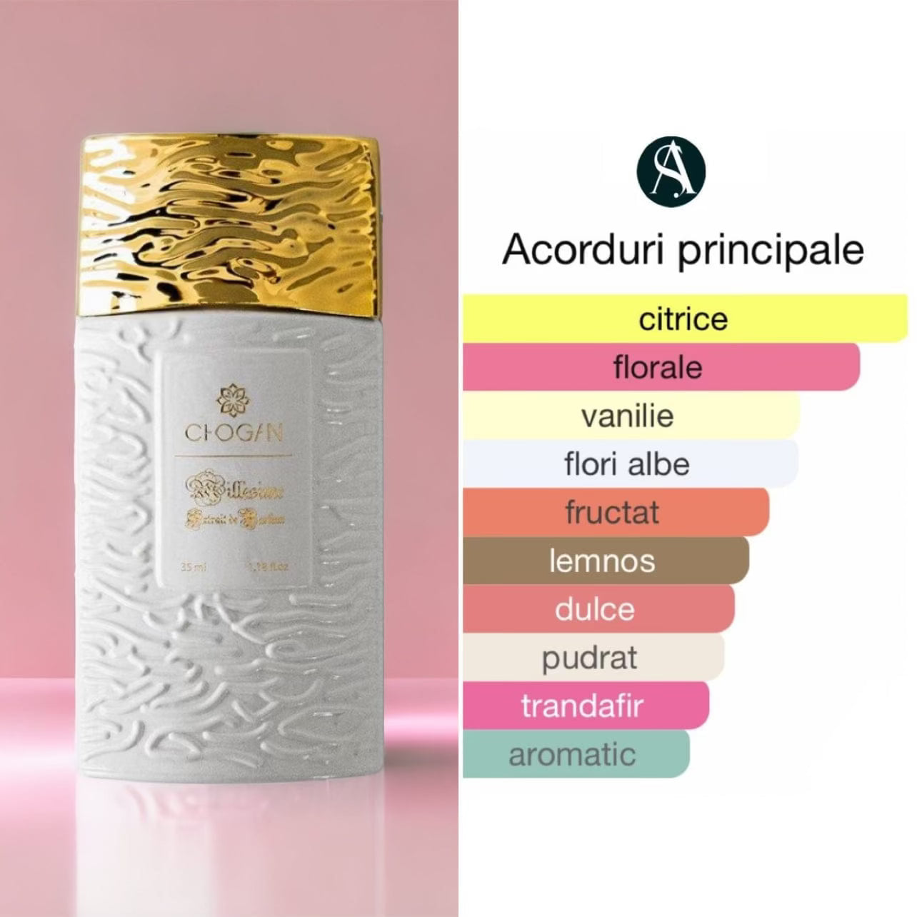 Parfum Chogan damă – Olfazeta 071 – Floral Fructat