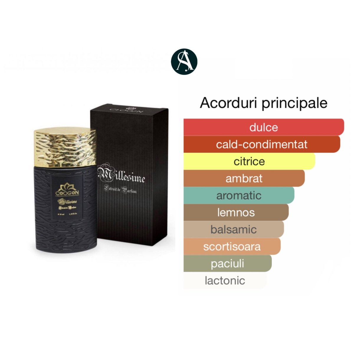 Parfum Chogan bărbați – Olfazeta 030 – Oriental Lemnos