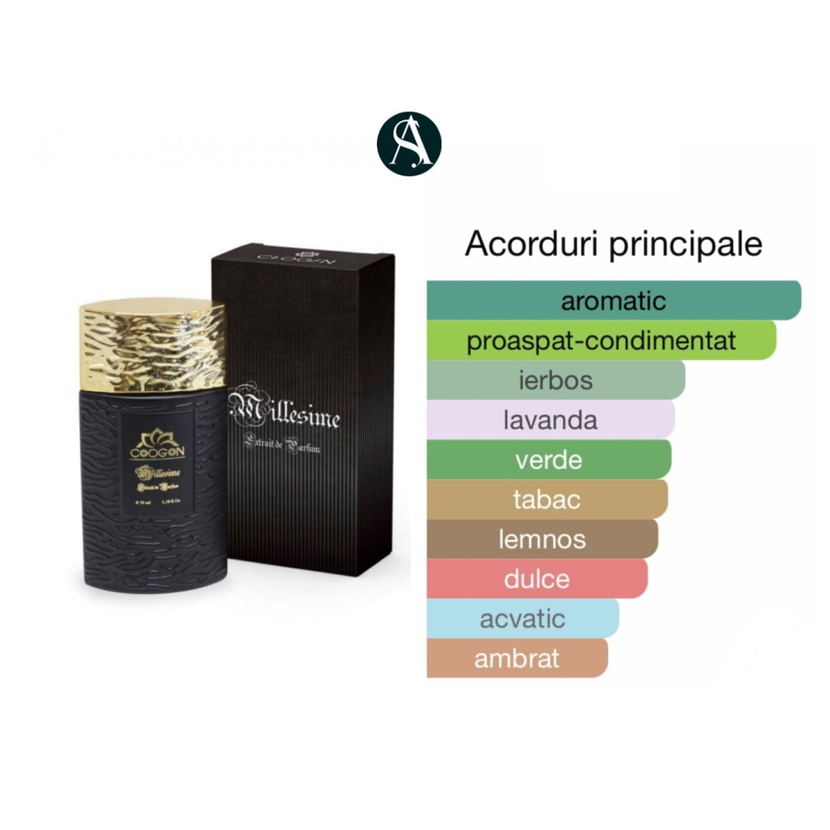 Parfum Chogan bărbați – Olfazeta 062 – Lemnos Aromatic